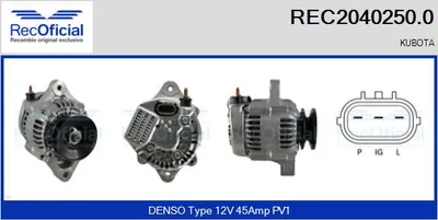 Alternador
