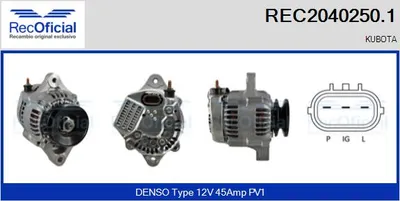 Alternador