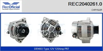 Alternador