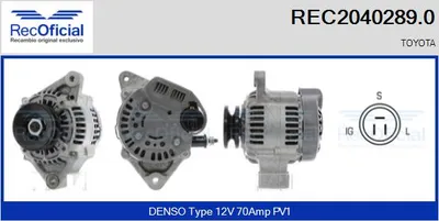 Alternador