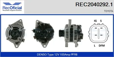 Alternador