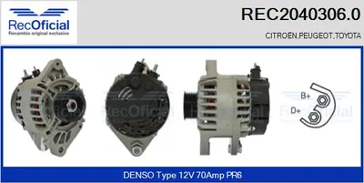 Alternador Citroën C1 · Peugeot 107 · Toyota AYGO
