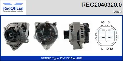 Alternador