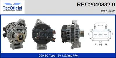 Alternador Volvo S40 II · Volvo V50 · Volvo C30