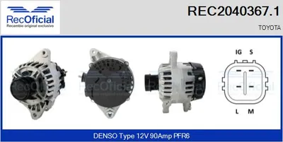 Alternador Toyota AURIS