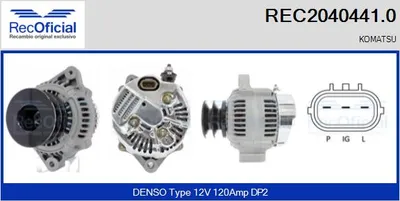 Alternador