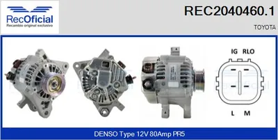 Alternador Toyota IQ