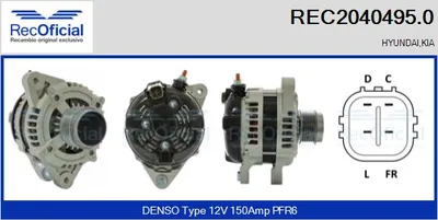 Alternador Hyundai SANTA FÉ II · Kia CARNIVAL / GRAND CARNIVAL III · Kia SORENTO II