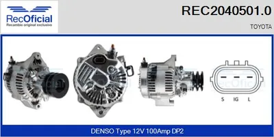 Alternador
