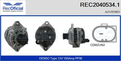 Alternador Alfa Romeo GIULIA · Alfa Romeo STELVIO