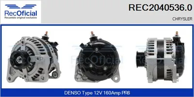 Alternador
