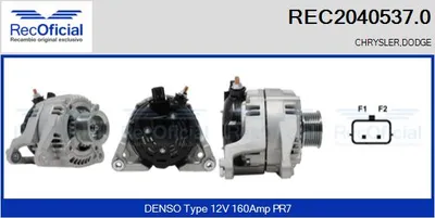 Alternador