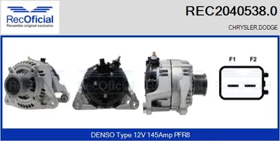 Alternador