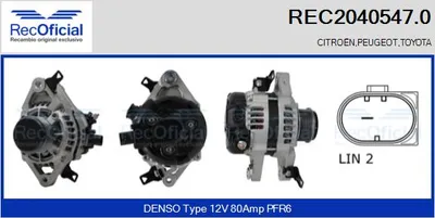 Alternador Toyota AYGO · Citroën C1 II · Peugeot 108