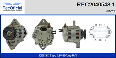 Alternador