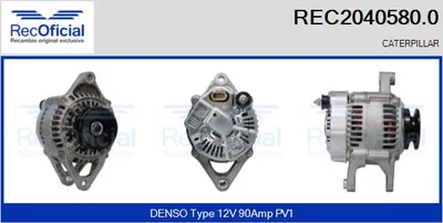 Alternador