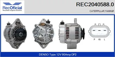 Alternador