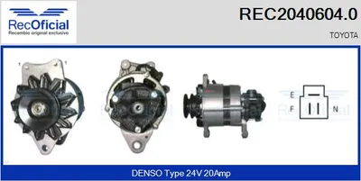 Alternador Toyota LAND CRUISER