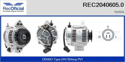 Alternador