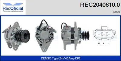 Alternador