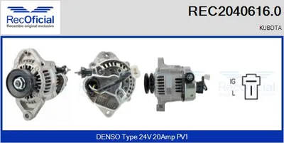 Alternador