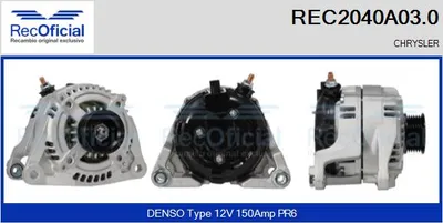 Alternador