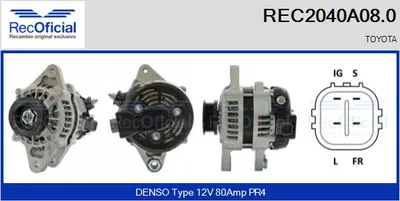 Alternador