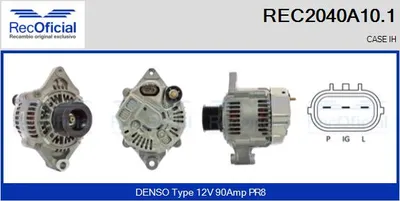 Alternador
