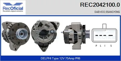 Alternador Ssangyong MUSSO · Ssangyong KORANDO · Ssangyong KORANDO Cabrio