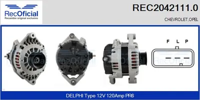 Alternador Opel ANTARA A · Chevrolet CAPTIVA