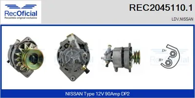 Alternador Nissan SERENA · Nissan VANETTE CARGO Van · Nissan VANETTE CARGO Bus
