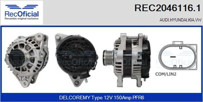 Alternador Hyundai SANTA FÉ III · Hyundai GRAND SANTA FÉ · Kia SORENTO III