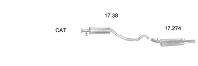 Sistema de gases de escape EDEX 1304
