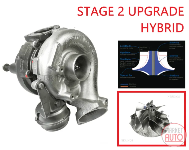 Turbocharger Remanufactured (Stage-2 Hybrid) -LVN