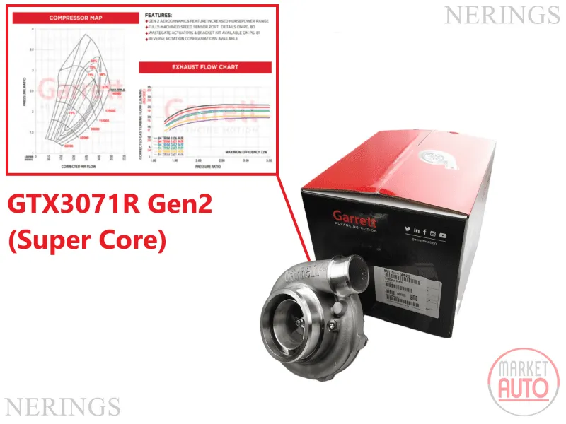Turbocharger PowerMax - Stage 1 new Garrett original- CHGT